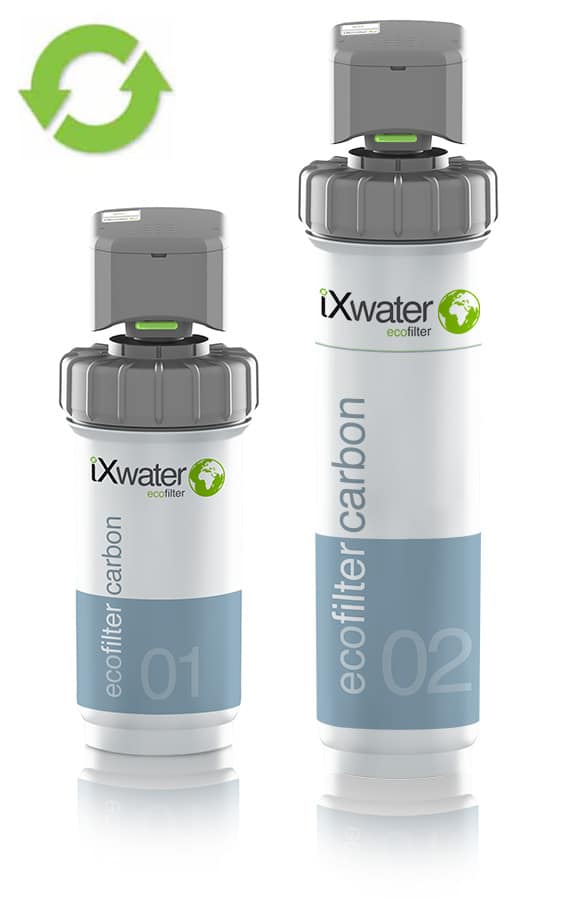 iX-CARBON-WATER FILTERS
